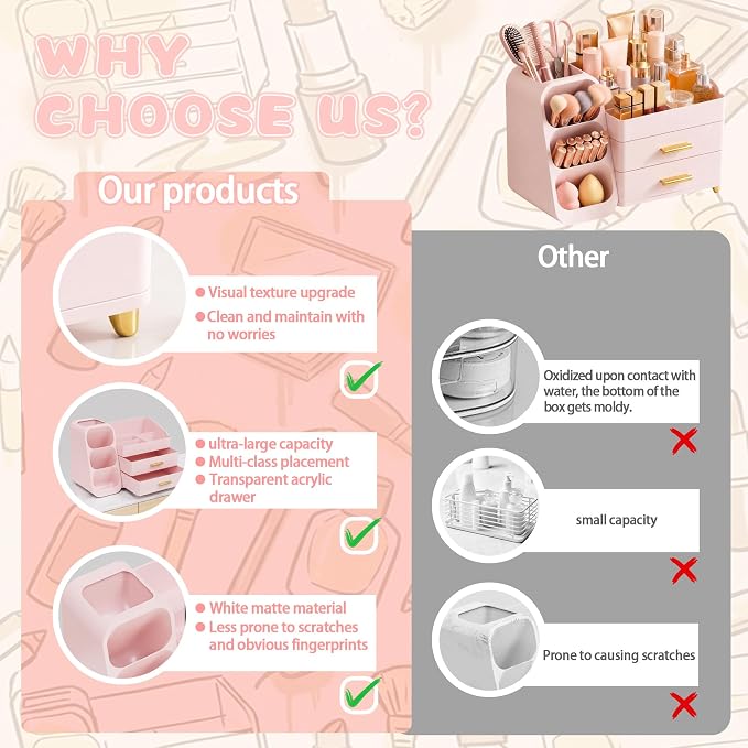 Large Capacity Makeup Organizer Countertop with Makeup Brush Holder for Vanity, Thickened Material, Bathroom Countertop Organizer Skin Care Perfumes Storage, Teen Girl Gifts for 12-23 Year