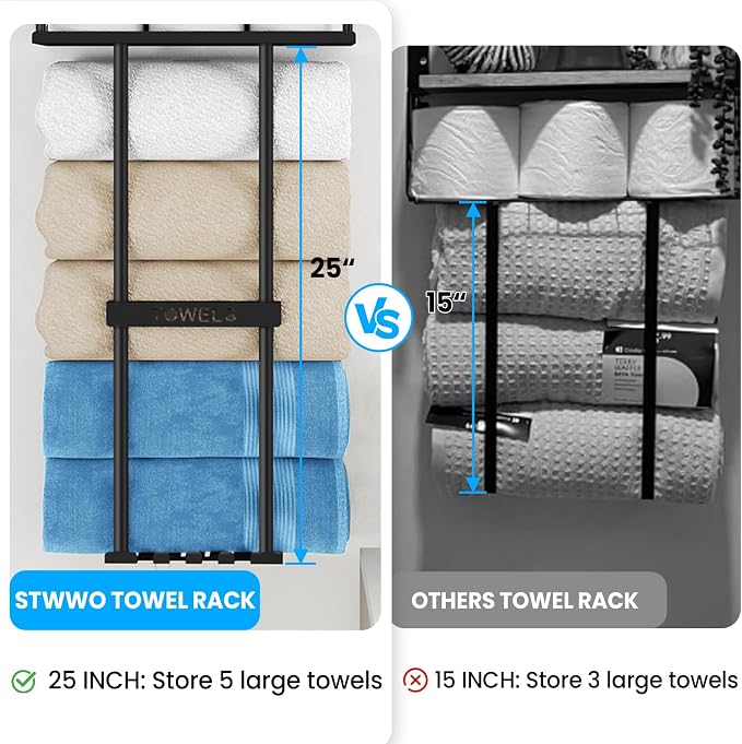STWWO Bathroom Towel Storage Rack, 31” Towel Organizer with Storage Basket | Metal Bathroom Towel Holder with Shelf, Towel Rack with 3 Hooks for RV, Apt, Small Bathroom, Holds 5 Large Towels, Black
