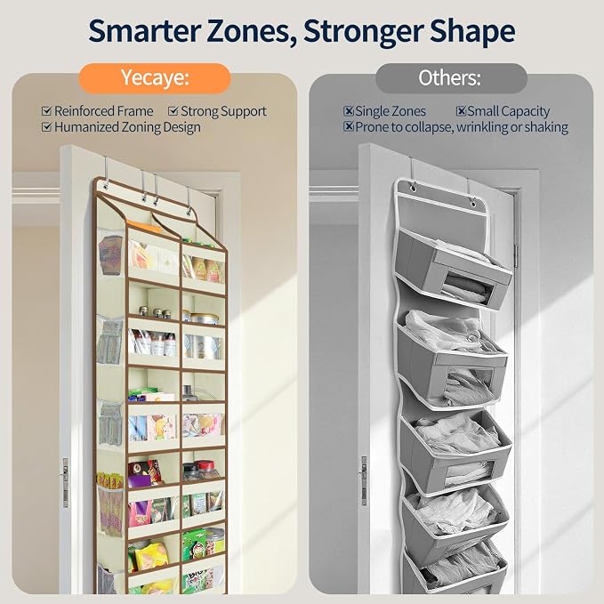 Yecaye 5-Tier Over The Door Organizer Dual-Column, 80lbs Load Over the Door Storage of 10 Compartments, Heavy Duty Door Organizer Hanging for Bedroom Closet Nursery Bathroom Pantry, Beige, 2 Pack