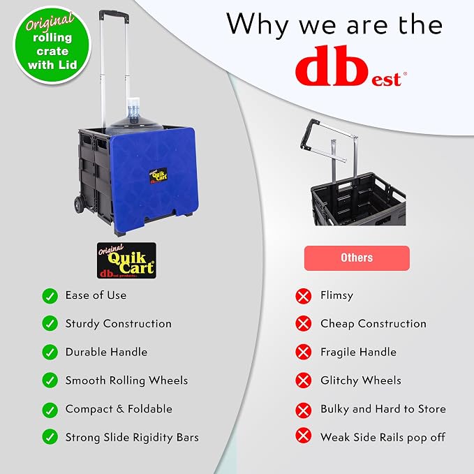 dbest products Quik Cart Collapsible Rolling Crate on Wheels for Teachers Tote Basket, 80 lbs Capacity, Blue Lid Made from Heavy Duty Plastic and used as a Seat | with Wheels, Roll Up to 80 lbs Capacity, Heavy Duty Plastic Construction, Telescoping Han...