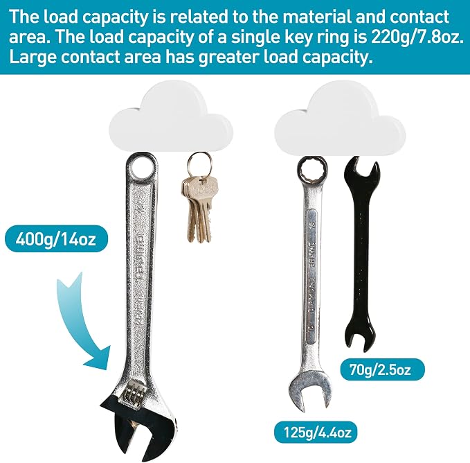 TWONE White Cloud Magnetic Wall Key Holder - Easy to Mount - Powerful Magnets Keep Keychains and Loose Keys Securely in Place