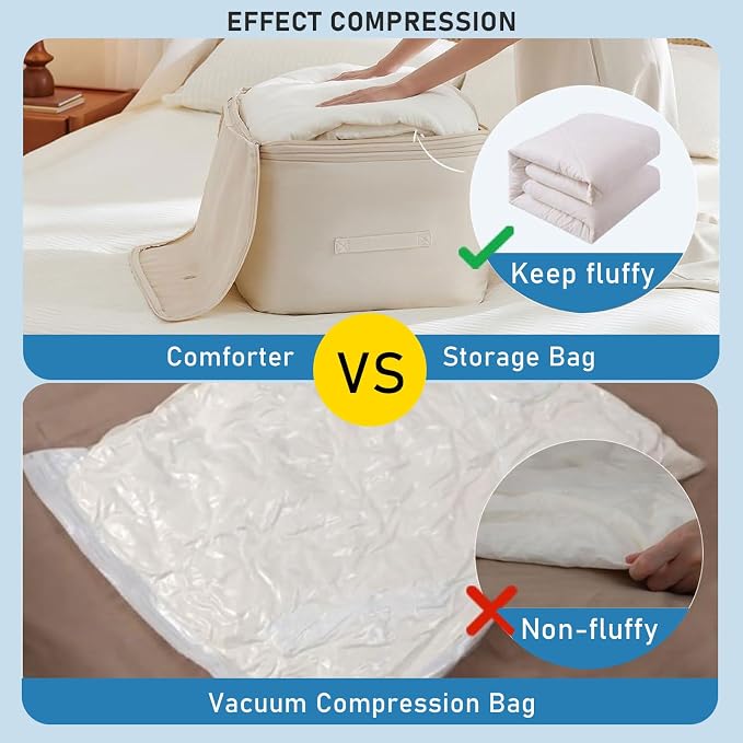 2PCS Compression Storage Bags, 3-Layer Zipper Large Capacity Bedding Storage Bag, Ultra Space Saving Self Compression Organizer for Comforters, Clothes, Pillows and Bedding (Beige, X-Large)