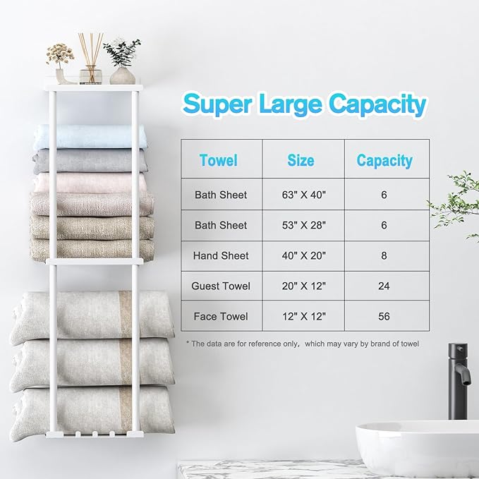 Liuoud Towel Rack for Bathroom, Wall Mounted Vertical Rolled Towel Storage Organizer Holder with Shelf, Holds Up 6 Large Bath Sheets, White
