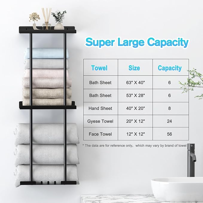 Towel Rack for Bathroom, Wall Mounted Vertical Rolled Towel Storage Organizer Holder with Shelf, Holds Up 6 Large Bath Sheets, Black Large Size