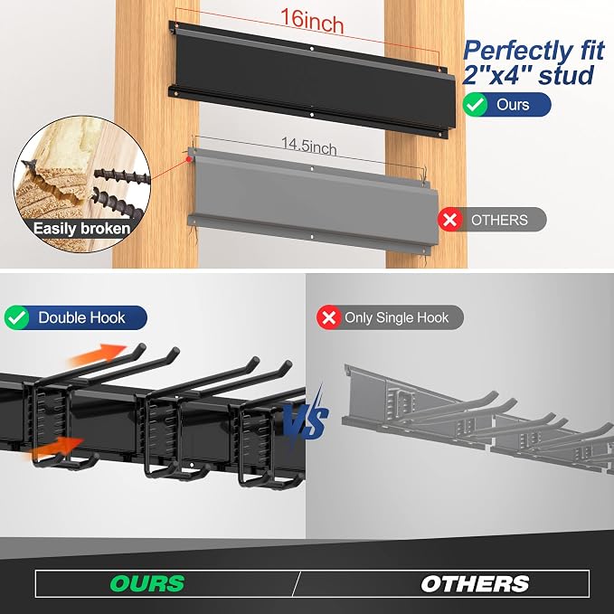 Garage Wall Organizer, Heavy Duty Tool Hangers for Garage Wall with 8 Double Hooks & 3 Rails, Tool Organizer Wall Mount, Garage Hanging Storage Rack for Shovel, Rake, Broom and Ski Gear