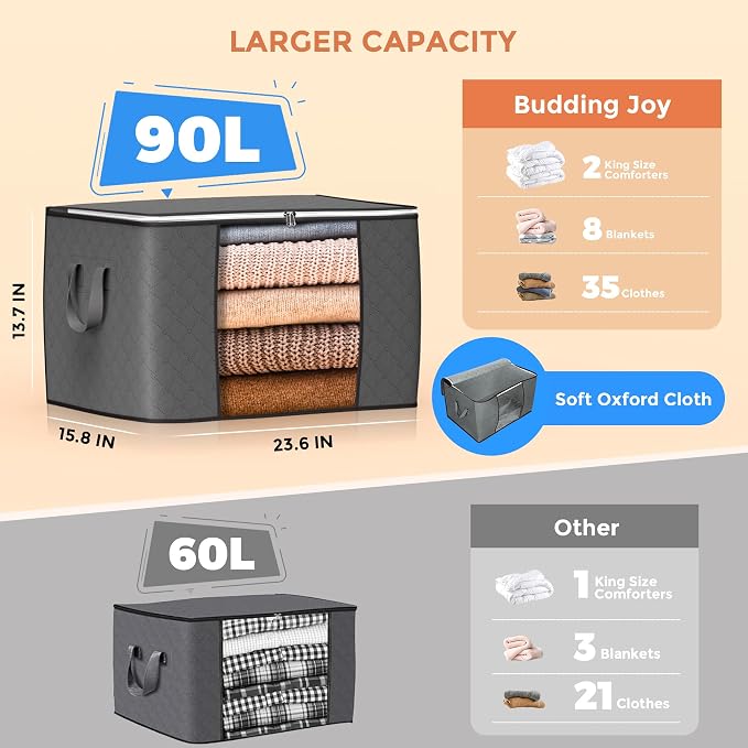 90L Large Storage Bags, 8 Pack Clothes Storage Bins Closet Organizers | Foldable Storage Containers, with Reinforced Handle, for Clothing, Blanket, Comforters, Bed Sheets, Pillows and Toys,Gray