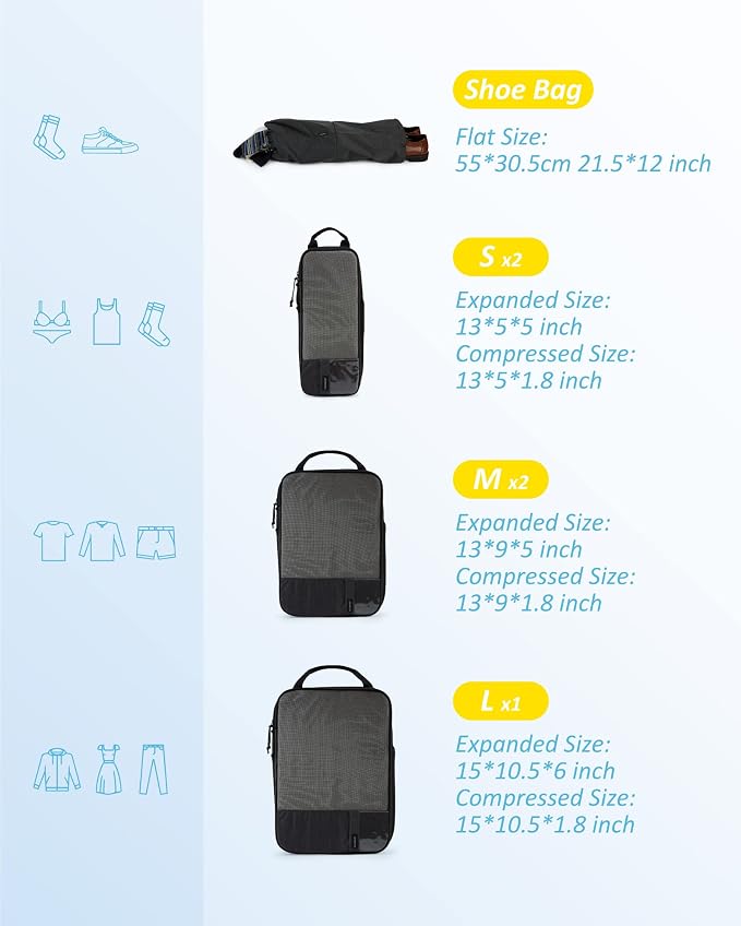 BAGSMART Compression Packing Cubes for Travel Essentials | 14 Set /6 Set /4 Set/2 Set, Lightweight, Durable