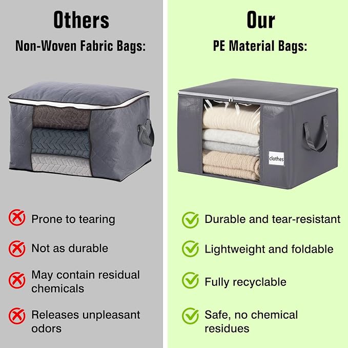 Blanket Storage Bags 6 Pack 90L Clothes Closet Organizer Containers PE | High-Strength PE, Reinforced Handle, Dual-Slider Zipper, Clear Window and Label Pocket, Ventilated Foldable Design