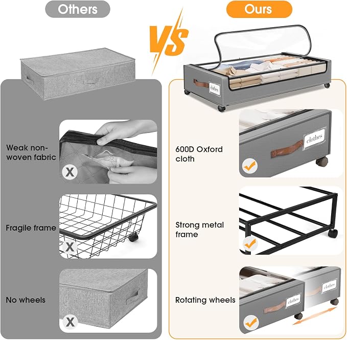SpaceHacks Under Bed Storage with Wheels 1Pack Underbed Storage with Clear Window&Label Under Bed Drawers Large Capacity Rolling Under Bed Storage for Clothes,Shoes, Blankets (Light Grey)