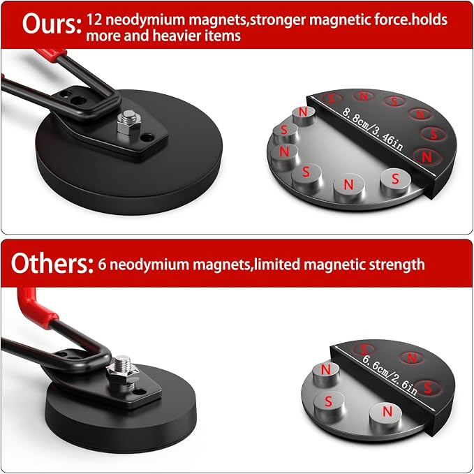 3-H Heavy Duty Magnetic Hooks, Large Magnet Hooks 3.5 inch Base,2 Pack Red | No-Drill Tool Holder for Garage,Power Drill,Garden Tools,Hose Storage