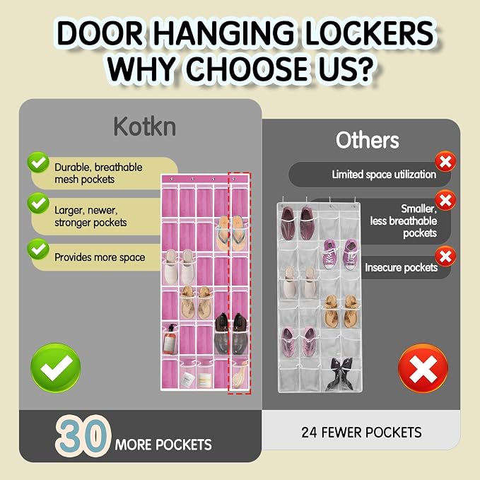 Kotkn Over the Door Shoe Organizer with 30 Breathable Mesh Pockets - Large Capacity Closet Storage for Men & Women, Hanging Shoe Rack Organizer (Pink)