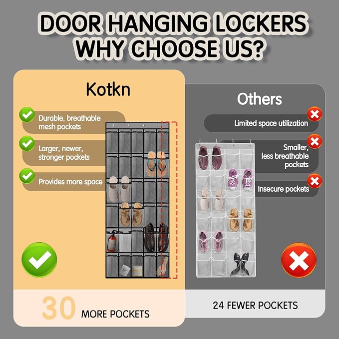 Kotkn Over the Door Shoe Organizer with 30 Breathable Mesh Pockets (2PC-Gray)