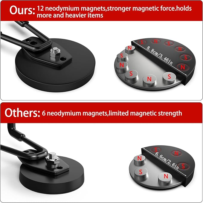 3-H Heavy Duty Magnetic Hooks, Large Magnet Hooks 3.5 inch Base,2 Pack | No-Drill Tool Holder for Garage,Power Drill,Garden Tools,Hose Storage