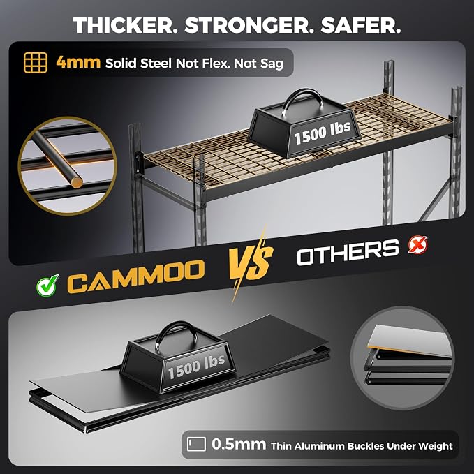 CAMMOO 6000LBS Heavy Duty Storage Shelves, 61''W x 24''D x 72''H | Metal Garage Shelving unit with Magnetic Label, Upgraded Structure, Solid Steel Industrial Rack , Easy Assembly for Basement