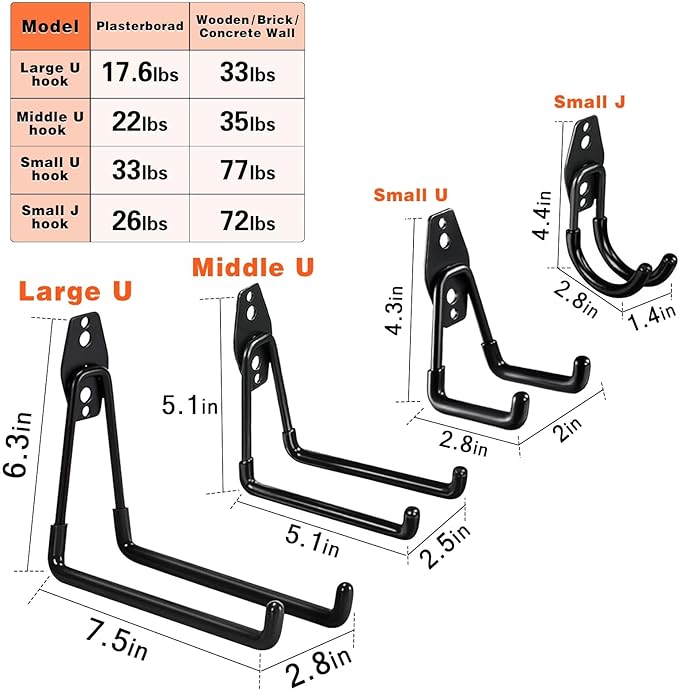GUDEMAY 32 Pack Steel Garage Hooks Heavy Duty, Utility Wall Mount Hook with Anti-Slip Coating, Hanger & Organizer for Bulk Items, Bikes, Ladders, Power Tools, Ropes, and More Equipment