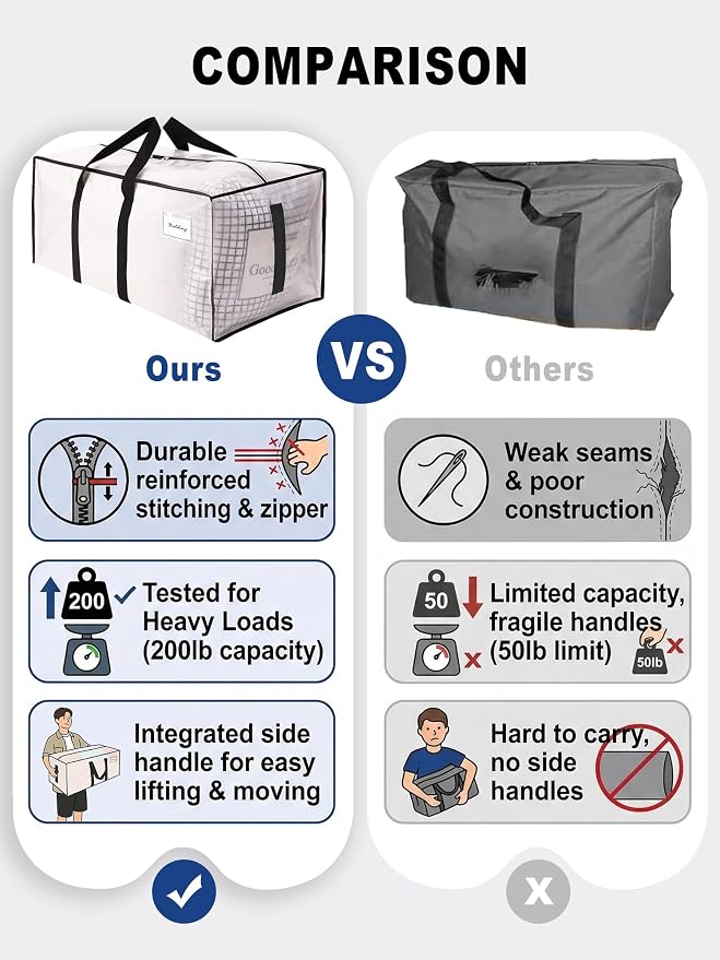 HOMESURE Supports 200lbs Heavy Duty Moving Bags - Strong Zipper & Wrap-Around Handles - Water-Resistant Storage Totes, Durable Alternative to Moving Boxes - 12 Pack - Semi-Transparent