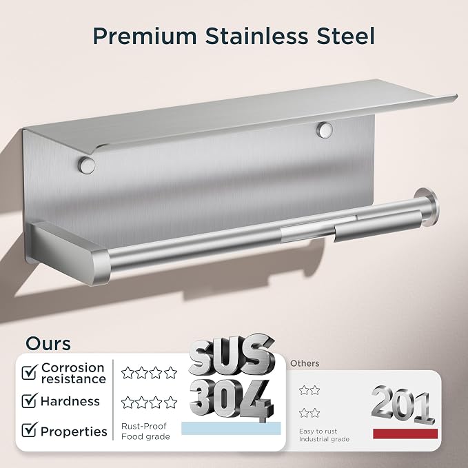 FORIOUS Wall Mount Paper Towel Holder with Shelf, Stainless Steel | Heavy Duty SUS304 Stainless Steel Paper Roll Organizer with Storage Spice Shelf, Screw-in for Kitchen, Bathroom, RV & Garage