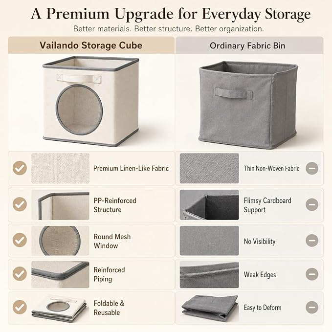 Fabric Storage Cubes with Mesh Window, 11'' Cube Storage Bin, Ivory, 4 Pack | See through Round window, Foldable Odor-Free & Sturdy PP Structure, Cubby Baskets for Closet, Shelves, Bedroom and Offices