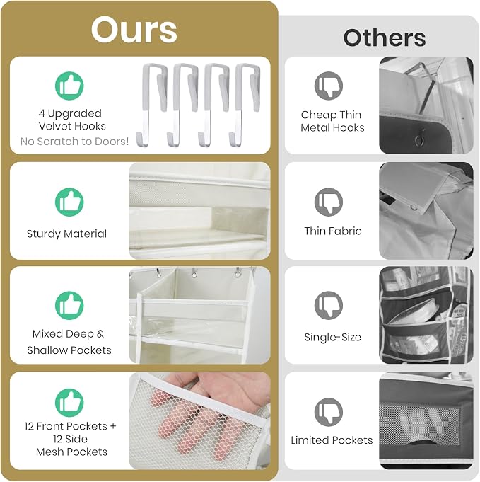UPGRADED Over The Door Organizer, 6 Tiers Hanging Storage - Extra Thick 100D Fabric, 65lbs Huge Capacity, 12 Mesh Side Pockets, Over The Door Shoe Organizer & Hanging Closet Organizer (Transparent XL)