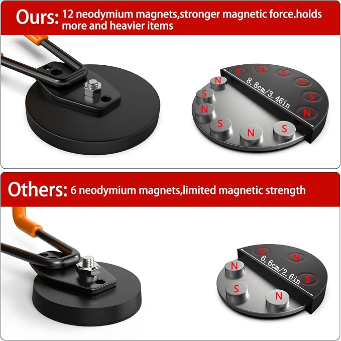 3-H Heavy Duty Magnetic Hooks, Large Magnet Hooks 3.5 inch Base,2 Pack | No-Drill Tool Holder for Garage,Power Drill,Garden Tools,Hose Storage