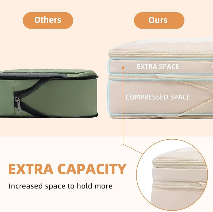 BAGAIL 4 Set/6 Set/8 Set Compression Packing Cubes Travel Accessories Expandable Packing Organizers (Square Mesh, 06-Beige)