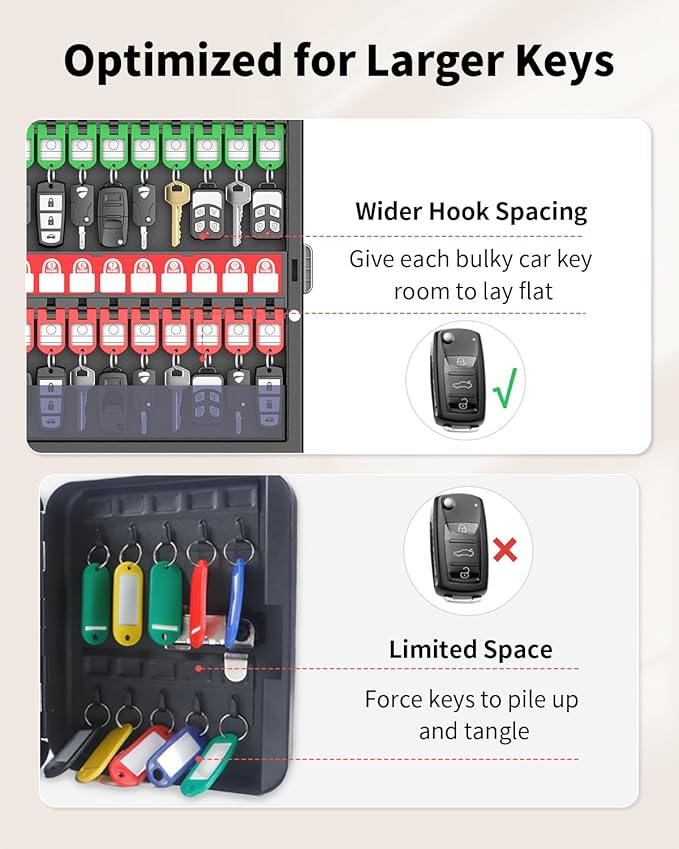 Uniclife 48 Keys Key Lock Box, Wall Mount Key Box, Key Cabinet, Car Key Organizer with Writable Key Racks and Tags, Security Key Holder Storage Box for Office, Hotel & Company