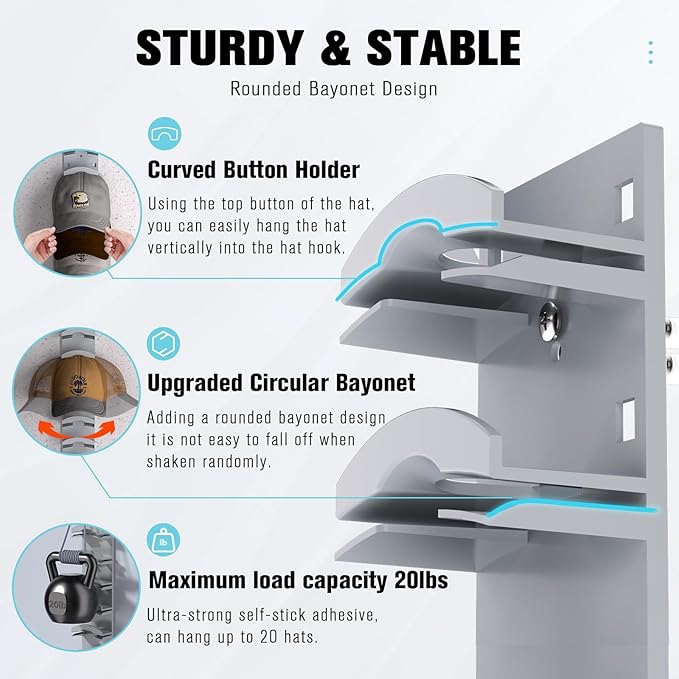 Hat Organizer for Baseball Caps 2Pack, Hat Rack for Wall with Strong Adhesive Hold up to 20 Hats, Hat Hanger Holder Display for Door Closet, Cap Organizer Storage Multilayer Two Mounting Option(Grey)