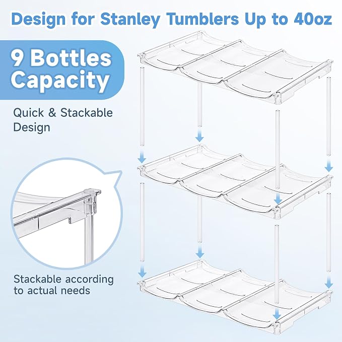 spospo Stackable Water Bottle Organizer for Stanley 40 oz Tumbler | Water Bottle Holder for Cabinet, Pantry Kitchen Organizers and Storage for Stanley Cup Accessories, Tumbler Organizer, 3 Pack