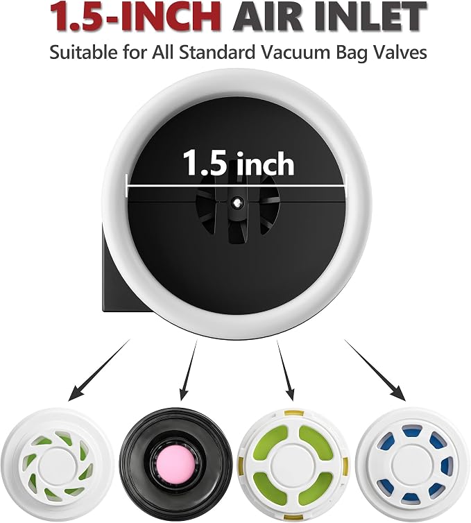 Cordless Electric Vacuum Pump for Vacuum Storage Bags, USB Rechargeable | Portable Travel Size Air Pump for Clothes Blankets Comforters Bedding Compression Seal Packing Bag (Bags Not Included)