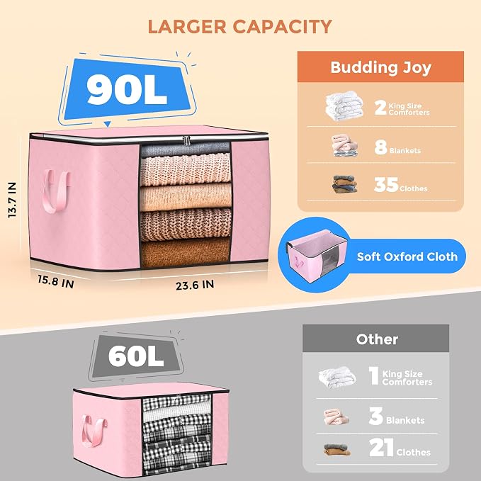90L Large Storage Bags, 8 Pack Clothes Storage Bins Closet Organizers | Foldable Storage Containers, with Reinforced Handle, for Clothing, Blanket, Comforters, Bed Sheets, Pillows and Toys,Pink