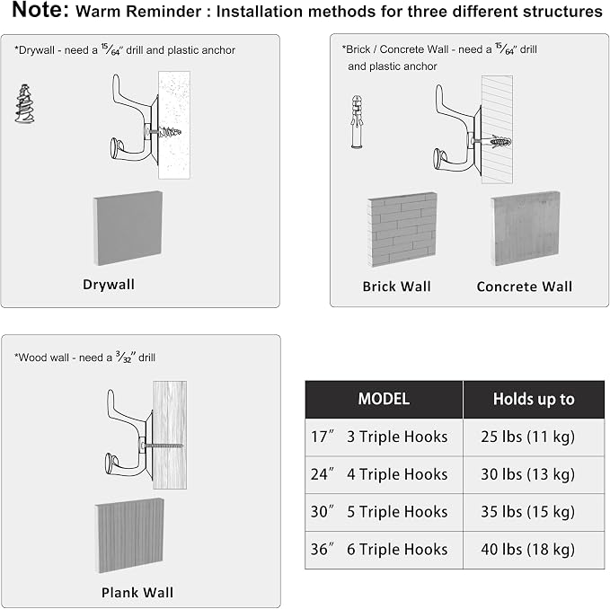 SKOLOO Lightweight Wall Mounted Coat Rack, 17 Inch Modern Coat Hanger for Entryway, Bathroom, Garage, 9 Hooks with 16cm Wide Spacing Design, Matte White(Pack of 2)