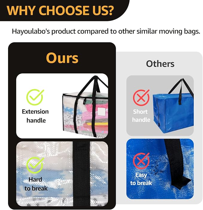 Moving Bags Heavy Duty Extra Large, Alternative for Moving Boxes & Moving Supplies,Clear Storage Bins with Lids, Plastic Packing Tote, Storage Bags for Clothes with Handles & Zippers(Clear, 2 Pack)
