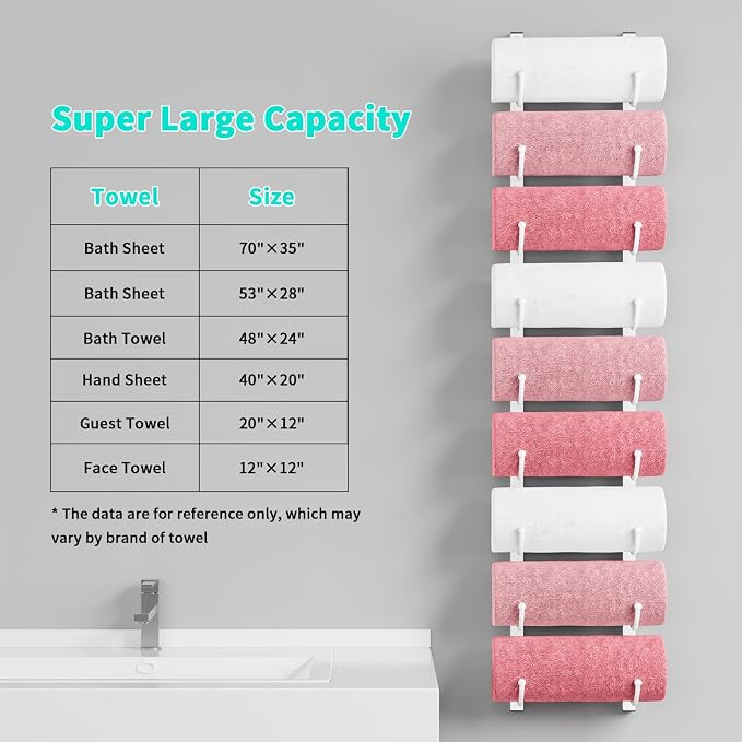 HapiRm Rolled Towel Racks for Bathroom - 9-Tier Over The Door & Wall Mounted Bathroom Towel Storage, Hanging Metal Organizer for Towels & Bath Sheets, Space Saving Rack for Bathroom, Camper, RV, White