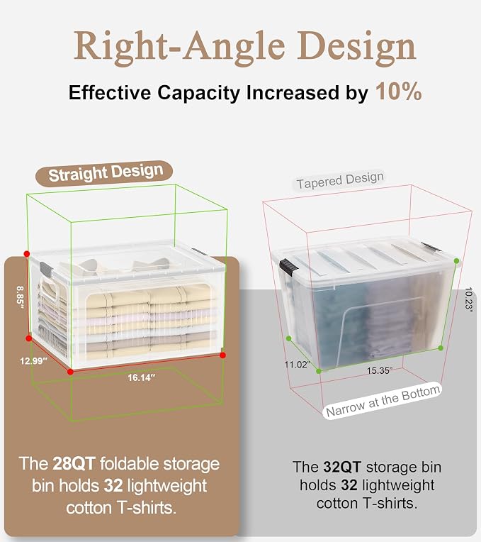 OlarHike 28QT Collapsible Storage Bins with Lids, Clear Box for Home-2 Pack | Plastic Organizer Box, Foldable Tote & Container for Closet, Living Room, Garage, Stackable Straight Design Offers More Space