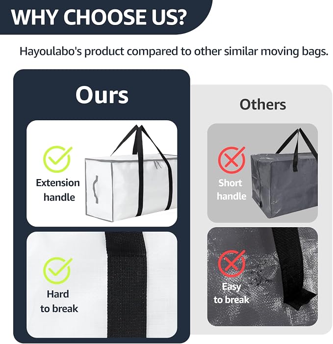 Moving Bags Heavy Duty Extra Large, Moving Boxes, Moving Supplies Essentials, Blue Storage Bins with Lids, Plastic Packing Totes, Storage Bags for Clothes with Handles & Zippers(White, 6 Pack)