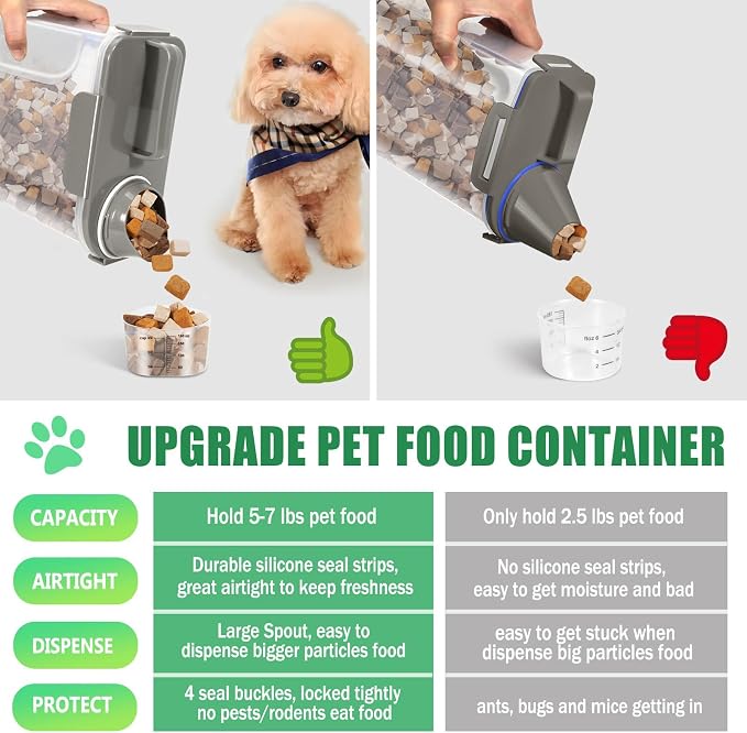 Dog Cat Food Storage Container with Cup (Dark Olive, 5L) | Pet Food Pourable Container Airtight with Large Spout, BPA-Free Plastic Food Dispenser for Pet Food, Bird Seed, Rice, Flour