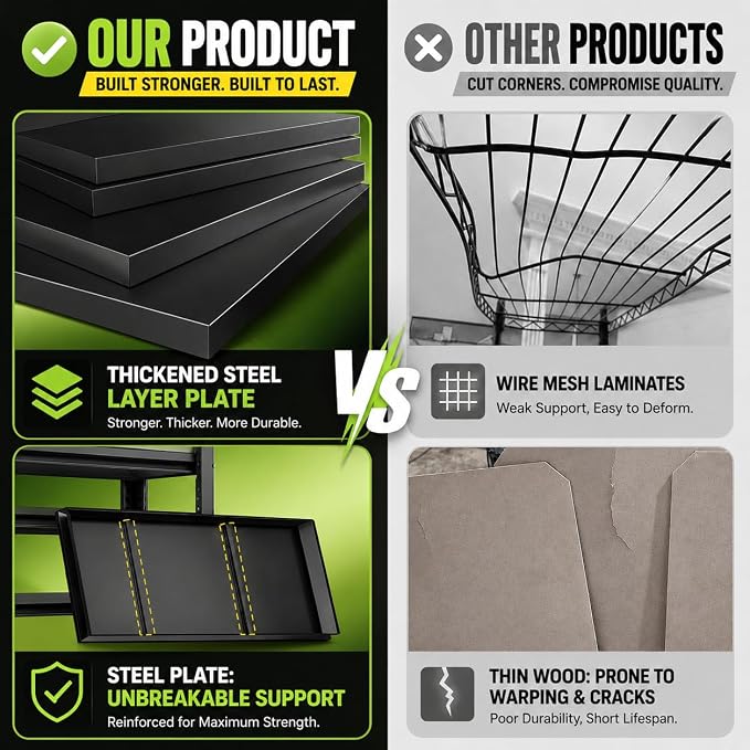 Garage Shelving, 3300 LBS Storage Shelves with Side Guard | 5-Tier Garage Storage Shelves,Adjustable Industrial Shelves with Thickened Double-Layer Posts for Garage 35×15×71in