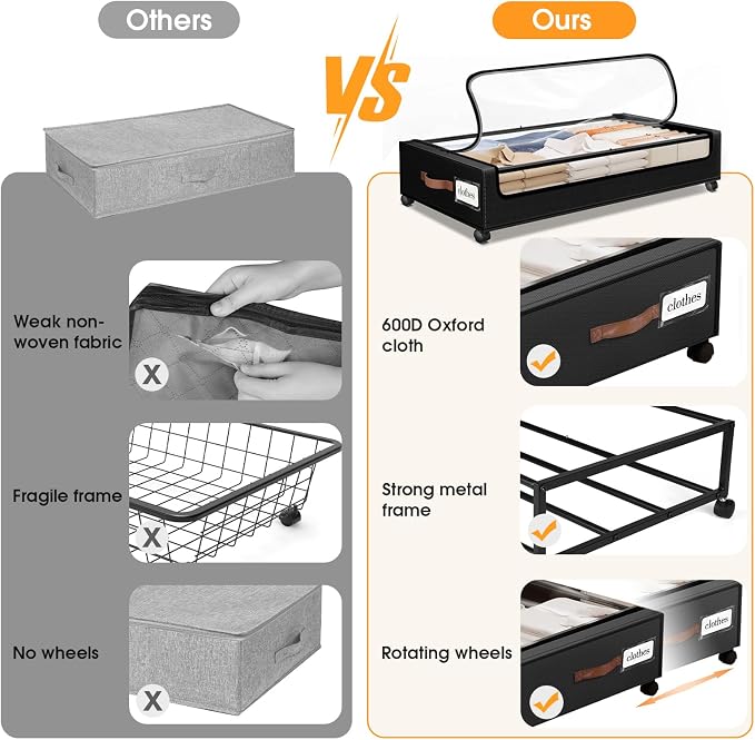 SpaceHacks Under Bed Storage with Wheels 1Pack Storage Containers with Clear Window&Label Under Bed Drawers Rolling Under Bed Storage for Clothes,Shoes, Blankets (30.71 x 16.93 x 6.69 in, Black)