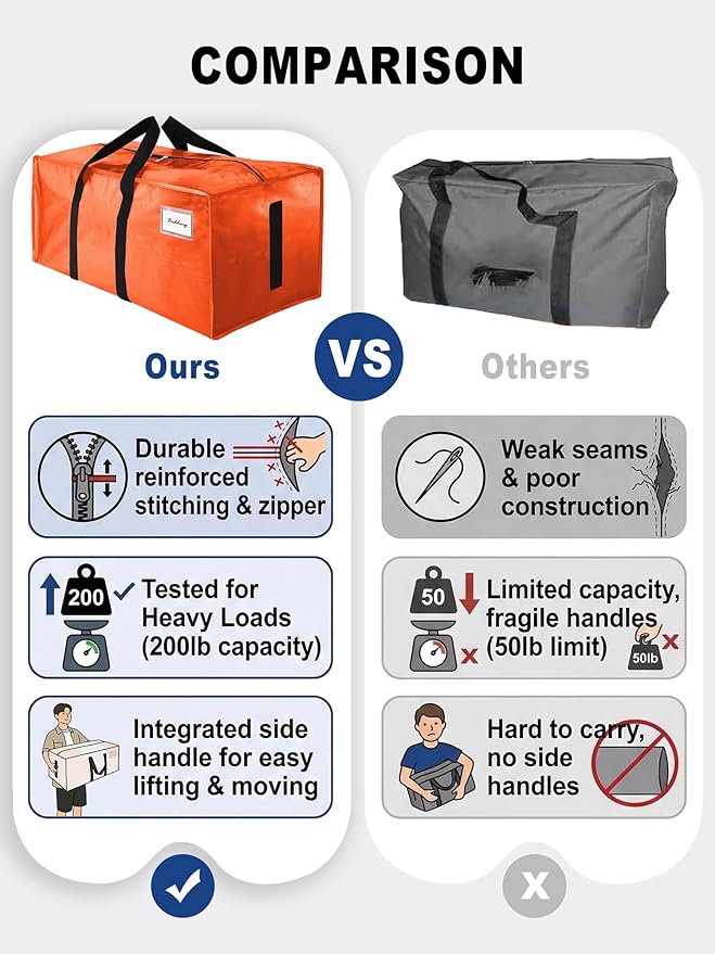 HOMESURE Supports 200lbs Heavy Duty Moving Bags - Strong Zipper & Wrap-Around Handles - Water-Resistant Storage Totes, Durable Alternative to Moving Boxes - 12 Pack - Orange
