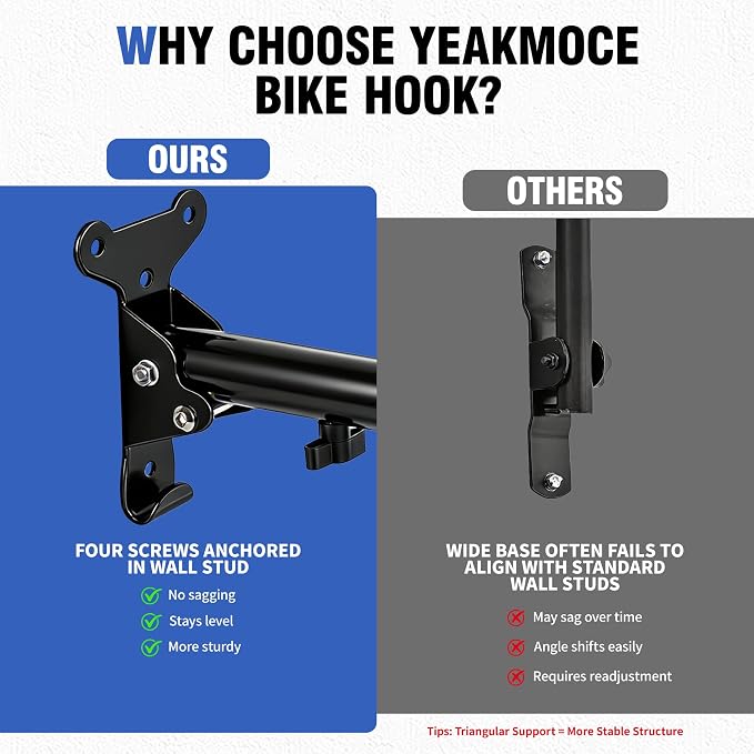 Bike Wall Mount Hanger, Horizontal Rack | Heavy-Duty, Adjustable, For Road, Mountain & Hybrid Bikes, Garage, Apartment & Home Use