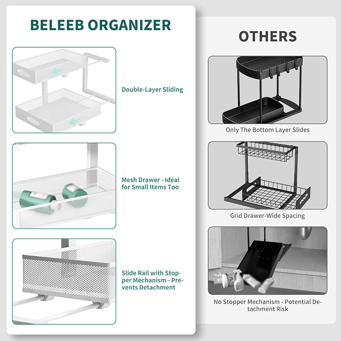 Under Sink Organizer, Extra-Wide Upgrade, 1 Pack 2 Tier Metal Slide Out Cabinet Organizer, Height Adjustable Organization and Storage Series, Bathroom/Cabinet/Kitchen organization, White