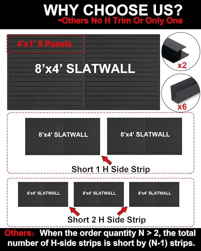 FRAYSCENT Slat Wall Paneling Garage Wall Organizer, Slatwall Panels Garage Tool Organizer Wall Mount Garage Slat Wall Storage Systems, Slat Board PVC Wall Panels (Black, 8ftx4ft with 2H Trim)