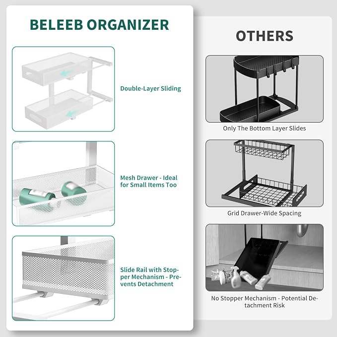 Under Sink Organizer, 2 Pack 2 Tier Metal Slide Out Pull Out Cabinet Organizer Shelf, Height Adjustable Organization and Storage Series, Bathroom/Desktop/Cabinet/Kitchen organization, White