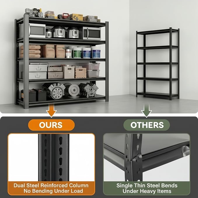 2750 LBS Storage Shelves,Garage Shelves,5-Tier Adjustable Shelving Units and storagefor Garage, Basement, Warehouse, Pantry 36" W x 16" D x 72" H,Black