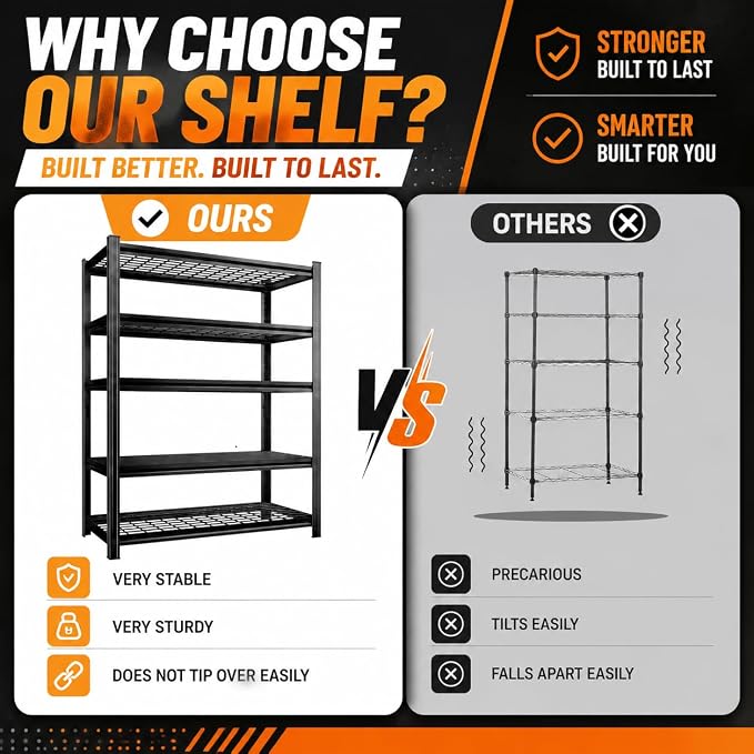PRESTELION Garage Shelving 3000LBS Garage Storage Shelves 5-Tier Heavy Duty Shelf Adjustable Metal Shelving Units for Basement, Commercial, Warehouse, Industrial, 72" H×35.4" W×15.7" D, Black