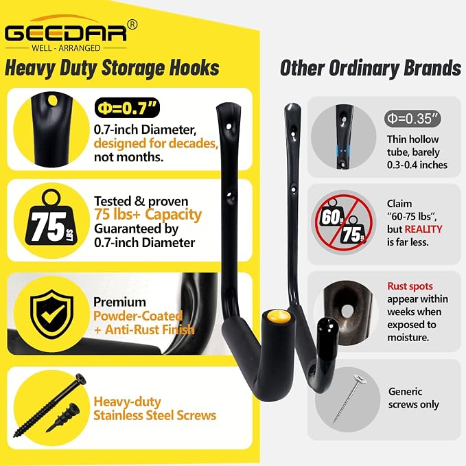 GEEDAR Heavy Duty Garage Storage Hooks -75 LB Capacity, 6packs, 9.8" Wall Mounted Rack for Hanging Paddle Board, Ladders, Bikes Enforced Kayak Storage Hanger