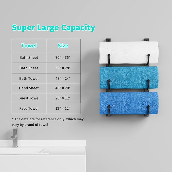HapiRm Rolled Towel Racks for Bathroom - 3-Tier Over The Door & Wall Mounted Bathroom Towel Storage, Hanging Metal Organizer for Towels & Bath Sheets, Space Saving Rack for Bathroom, Camper, RV, Black