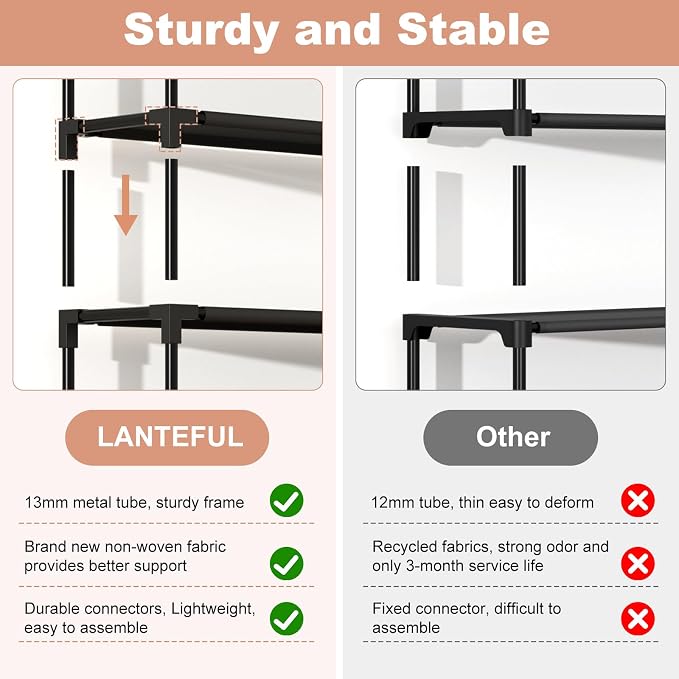 LANTEFUL Shoe Rack with Covers - 10 Tiers Tall Shoe Rack Organizer Large Capacity Shoe Shelf Storage 40 Pairs Space Saving Vertical Shoe Storage Organizer for Closet, Entryway, Dorm, Bedroom