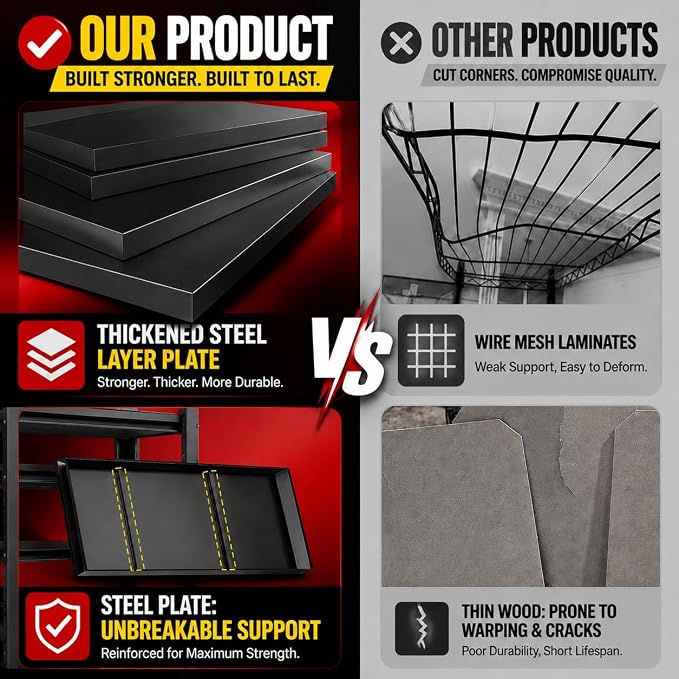Garage Shelving, 3300 LBS Storage Shelves with Side Guard | 5-Tier Garage Storage Shelves,Adjustable Industrial Shelves with Thickened Double-Layer Posts for Garage 72×36×16in