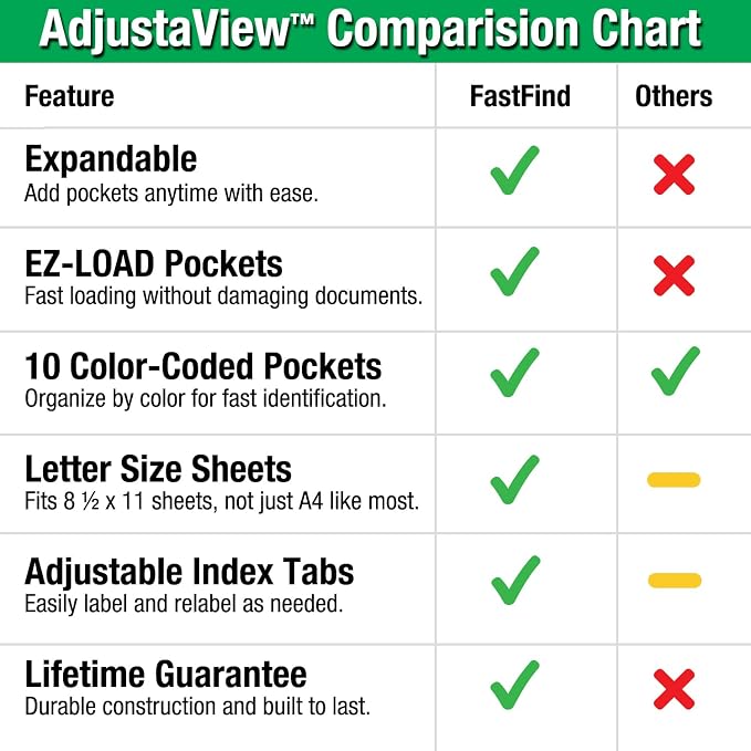 Ultimate Office FASTFIND 10-Pocket Wall Reference Display Organizer, Colors | The Original 10-Pocket Wall Organizer Displays 20-Letter Size Sheets. Flip to Find Your Most Important Documents in Seconds